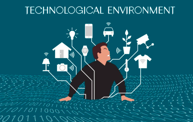 Công nghệ môi trường là gì 